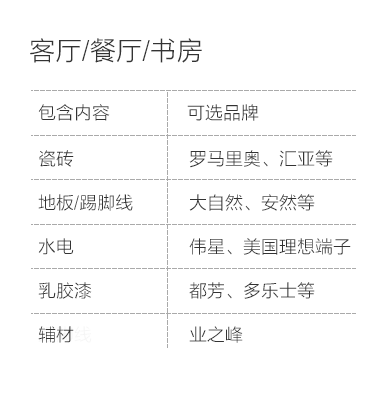 修水县-客厅餐厅书房空间说明-专题展示图
