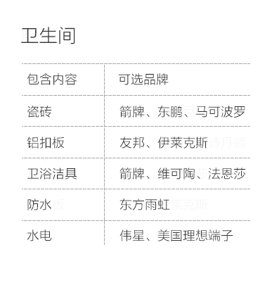 修水县-卫生间空间说明-专题展示图